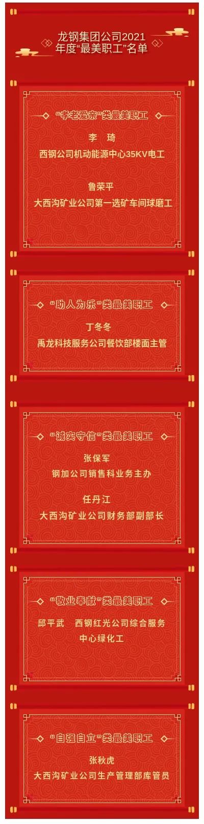 䓼F(tun)2021ȡ@(jing)