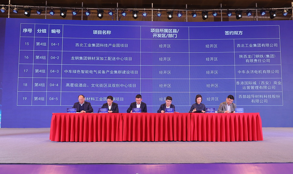 龍鋼集團(tuán)參加西安市重點(diǎn)項(xiàng)目簽約儀式 龍鋼集團(tuán)參加西安市重點(diǎn)項(xiàng)目簽約儀式
